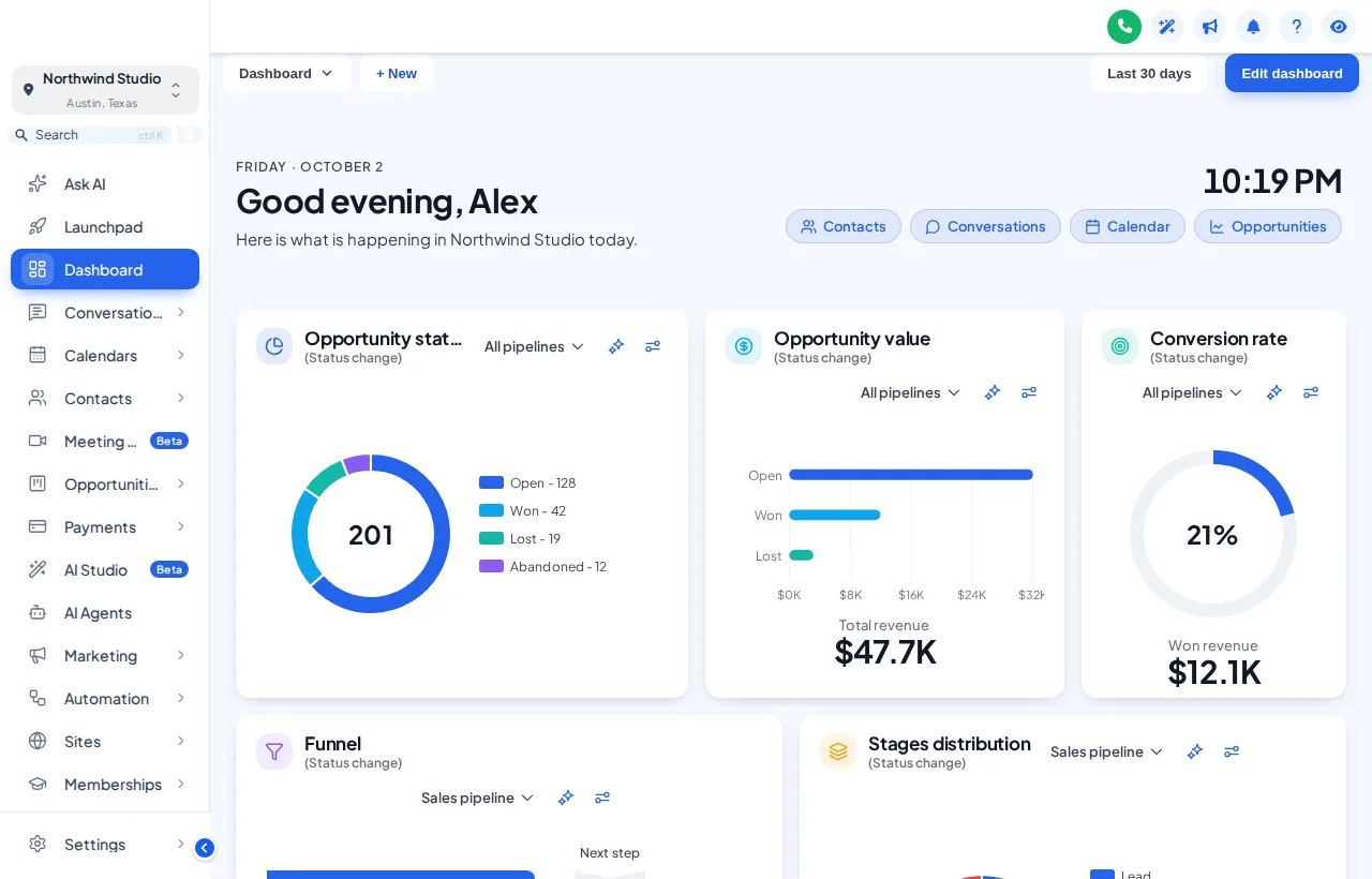 GoHighLevel dashboard with the Clean Bento design and the Care Desk theme: white tiles, bold numbers and blue accents
