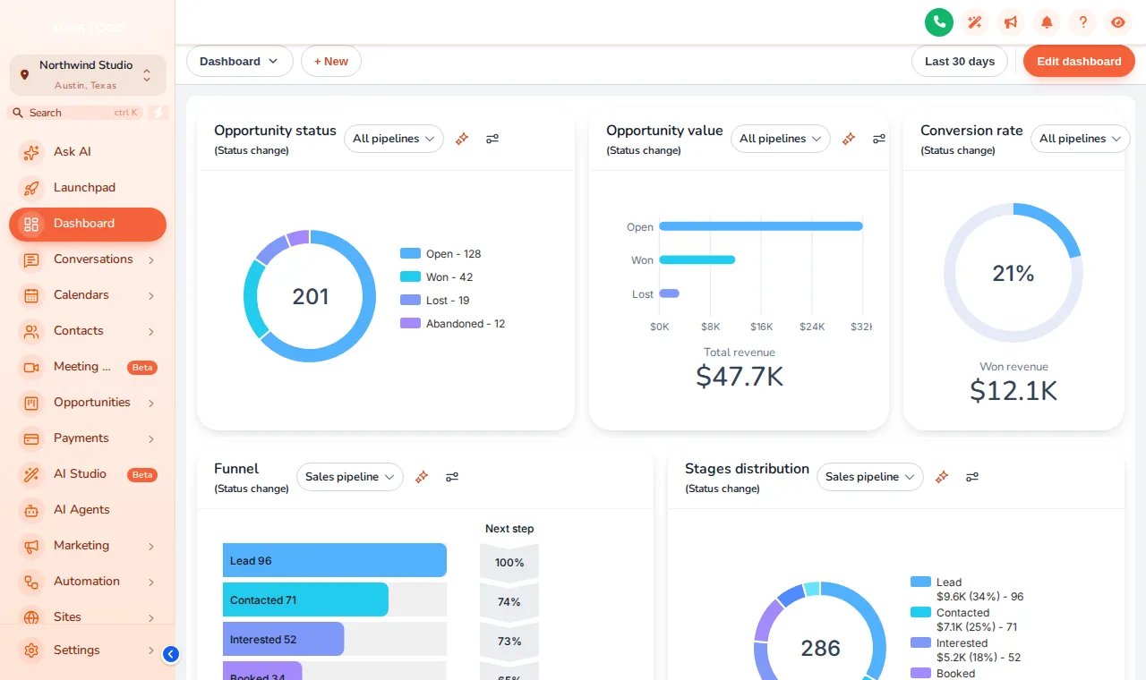 GoHighLevel sub-account dashboard restyled with the Sunset Coral theme: peach sidebar, coral buttons and rounded cards